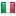 django-userena.org server is located in Italy